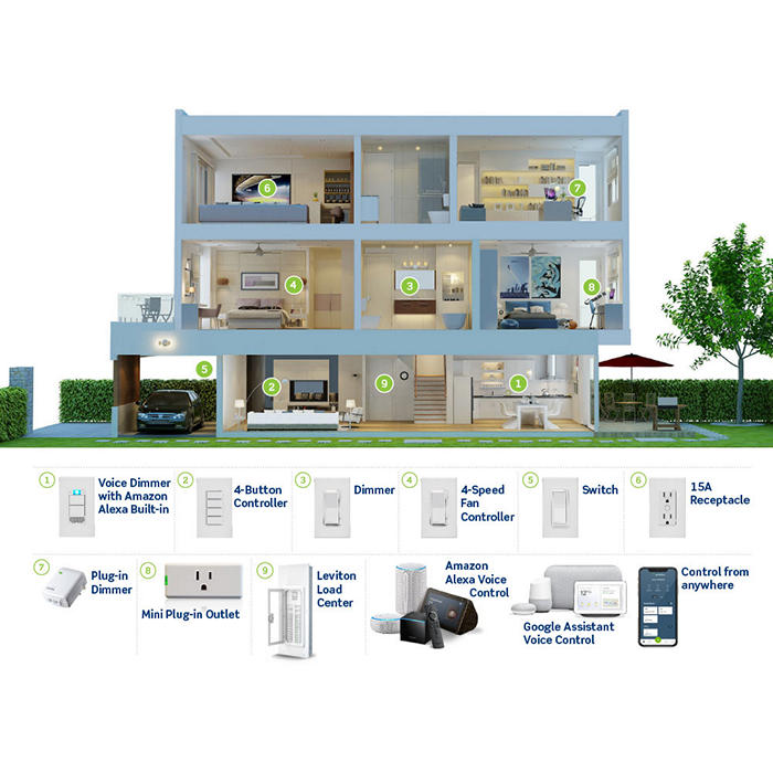 Leviton Decora Smart WiFi Voice Dimmer with Alexa Built In