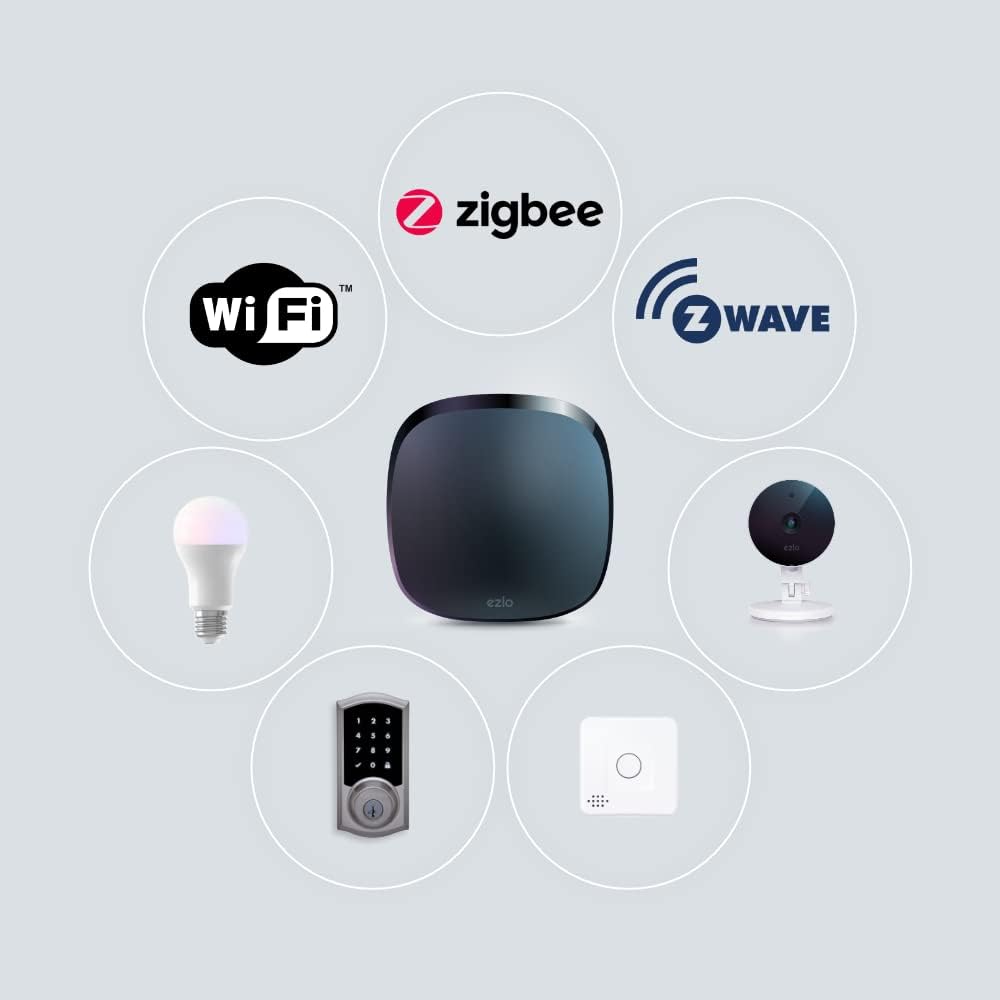 Hub domestique intelligent Ezlo Plus avec ZWave et Zigbee