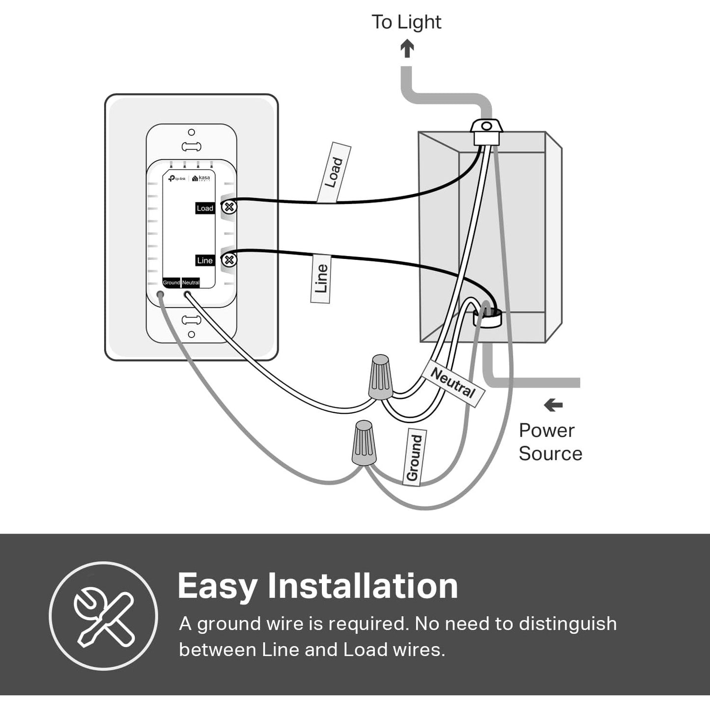 TPLink Kasa Smart WiFi On Off Light Switch, 3 Pack