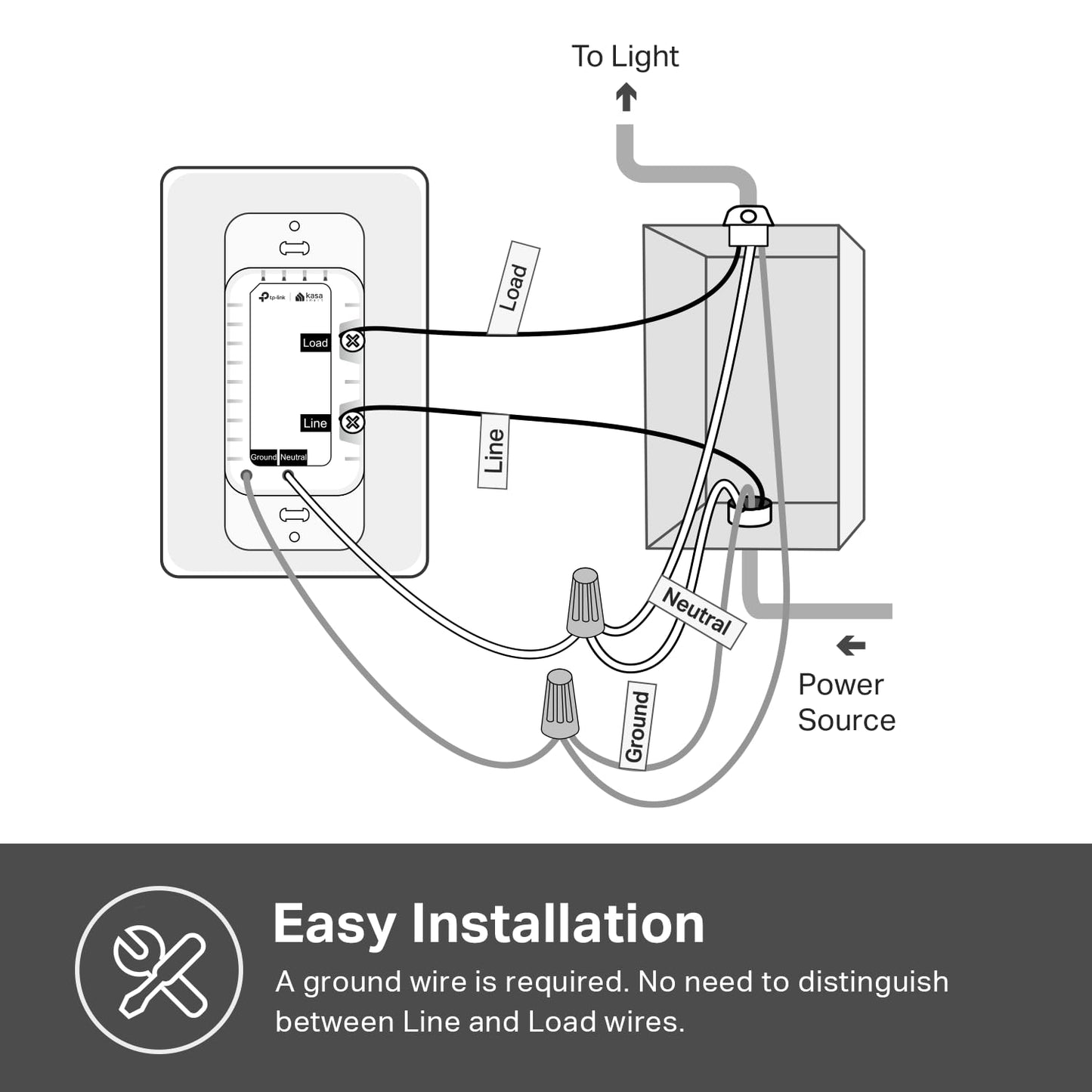 TPLink Kasa Smart WiFi On Off Light Switch