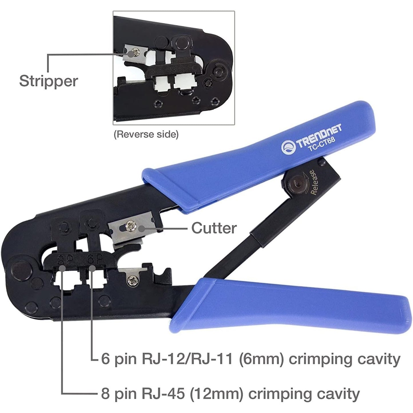 TRENDnet RJ