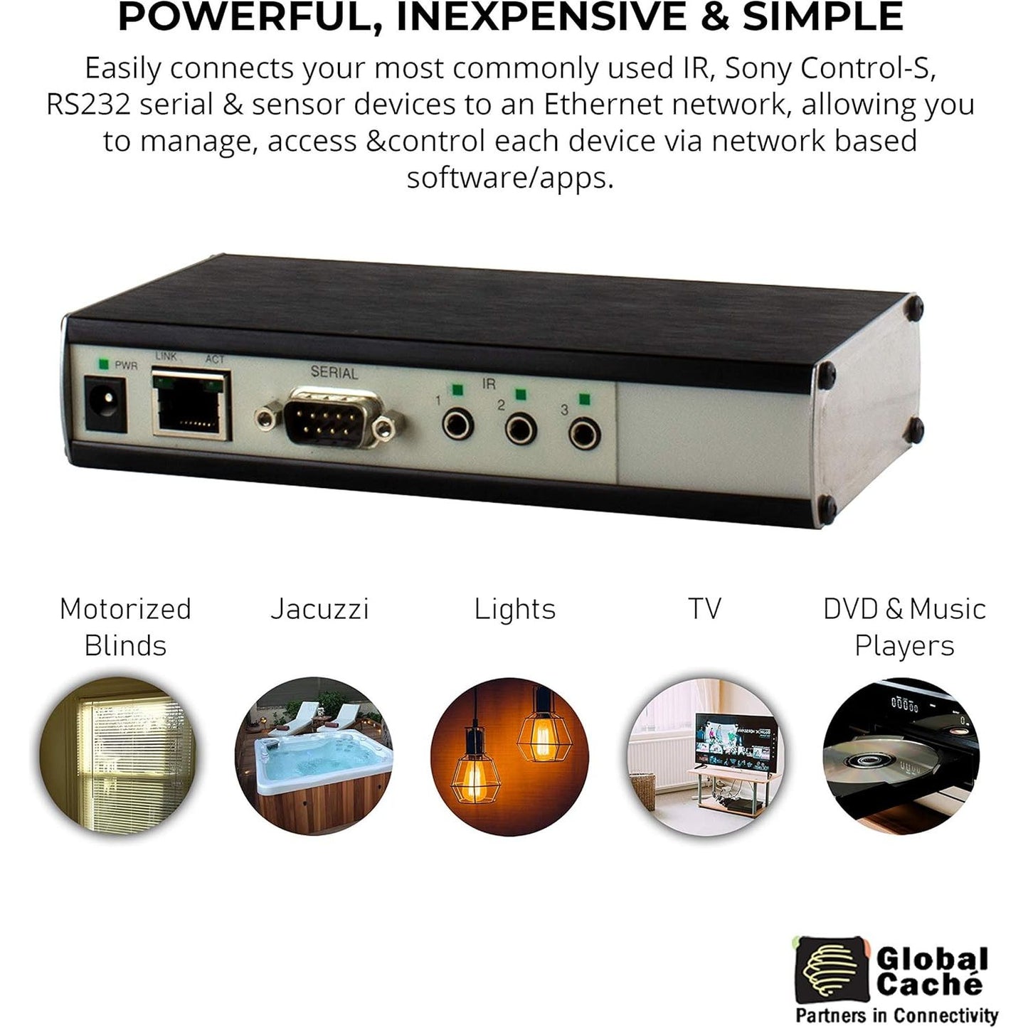 Global Cache Ethernet To Infrared and Serial Controller