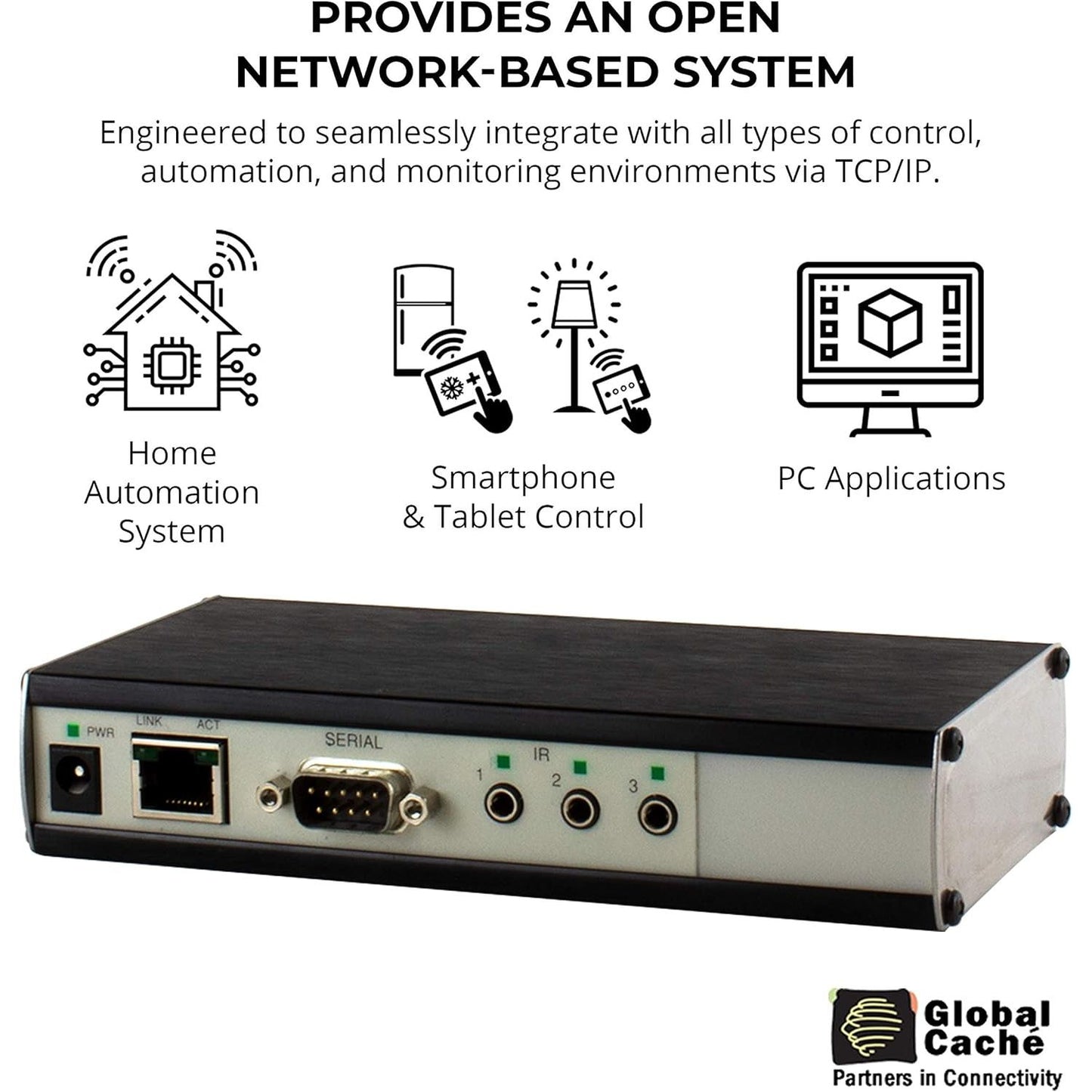 Global Cache Ethernet To Infrared and Serial Controller