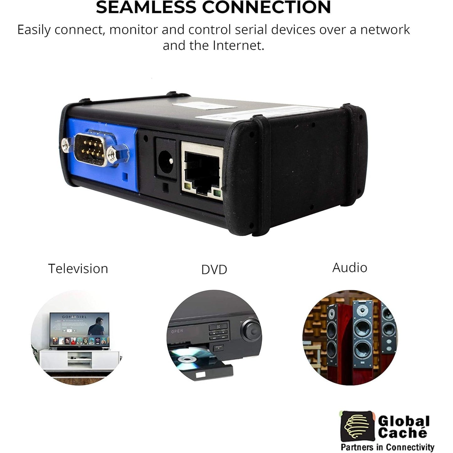 Global Cache iTach Ethernet To RS232 Serial Controller with POE