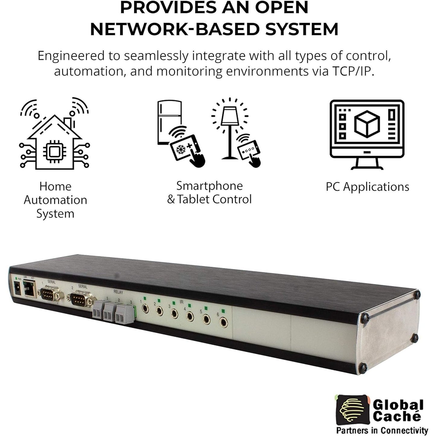 Global Cache Ethernet To Infrared Serial and Relay Controller