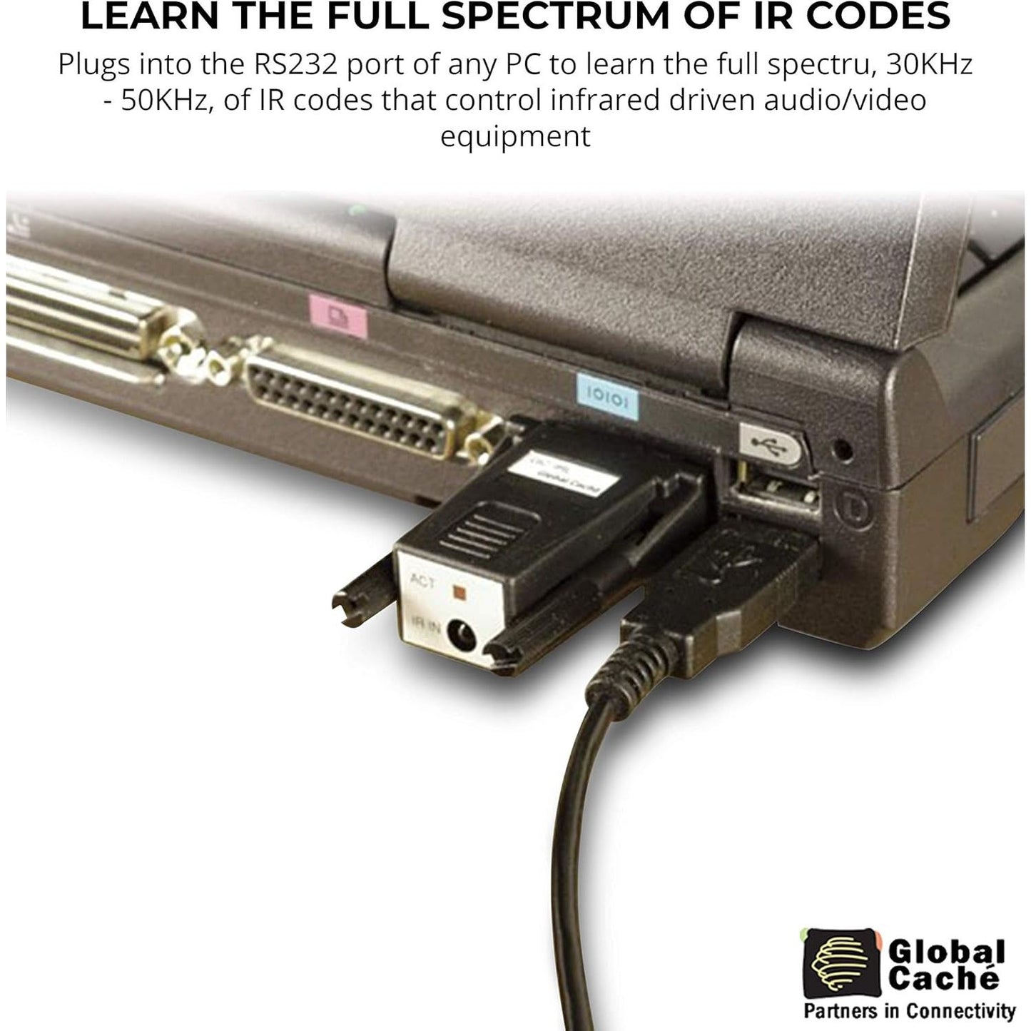 Global Cache IR Learner