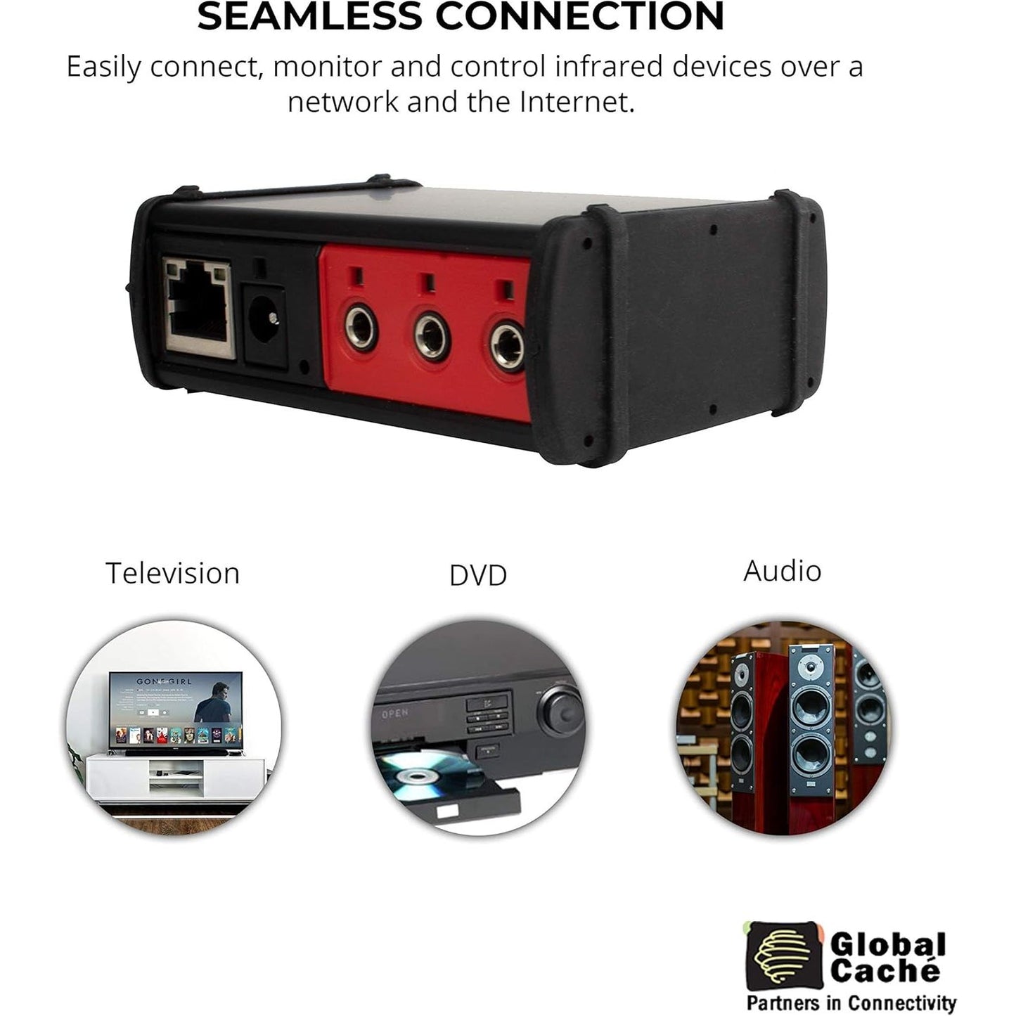 Global Cache iTach Ethernet To Infrared Controller with POE