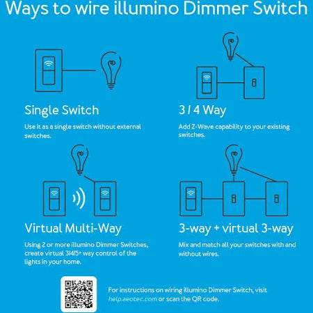 Aeotec Illumino ZWave 700 Wall Dimmer