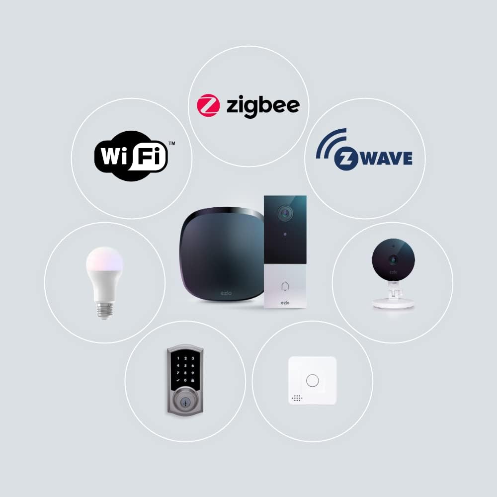 EzloPlus Smart Hub Bundle with VC1203 Smart Video Doorbell