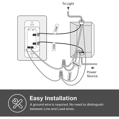 TPLink Kasa Smart WiFi On Off Light Switch, 3 Pack