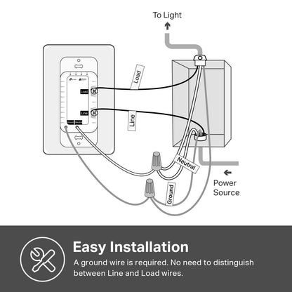 TPLink Kasa Smart WiFi On Off Light Switch