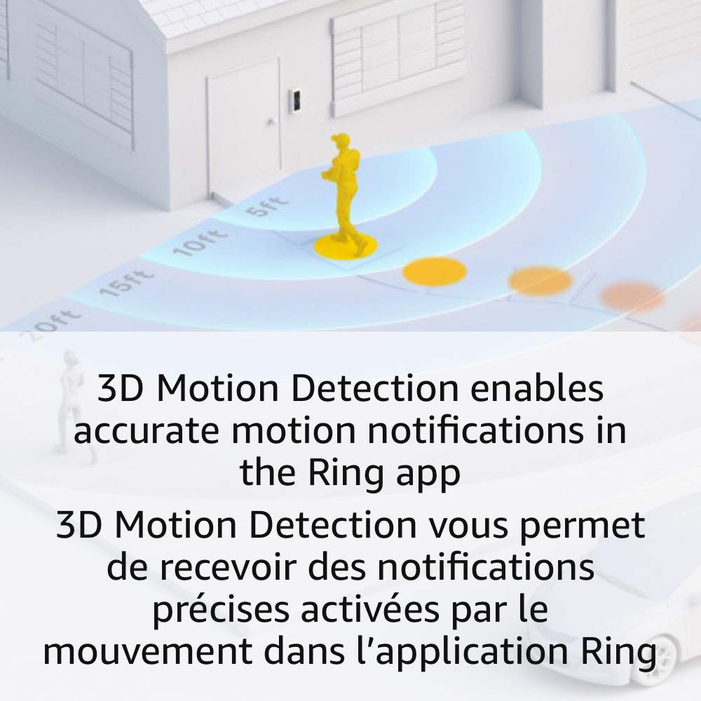 Ring Video Doorbell Pro 2