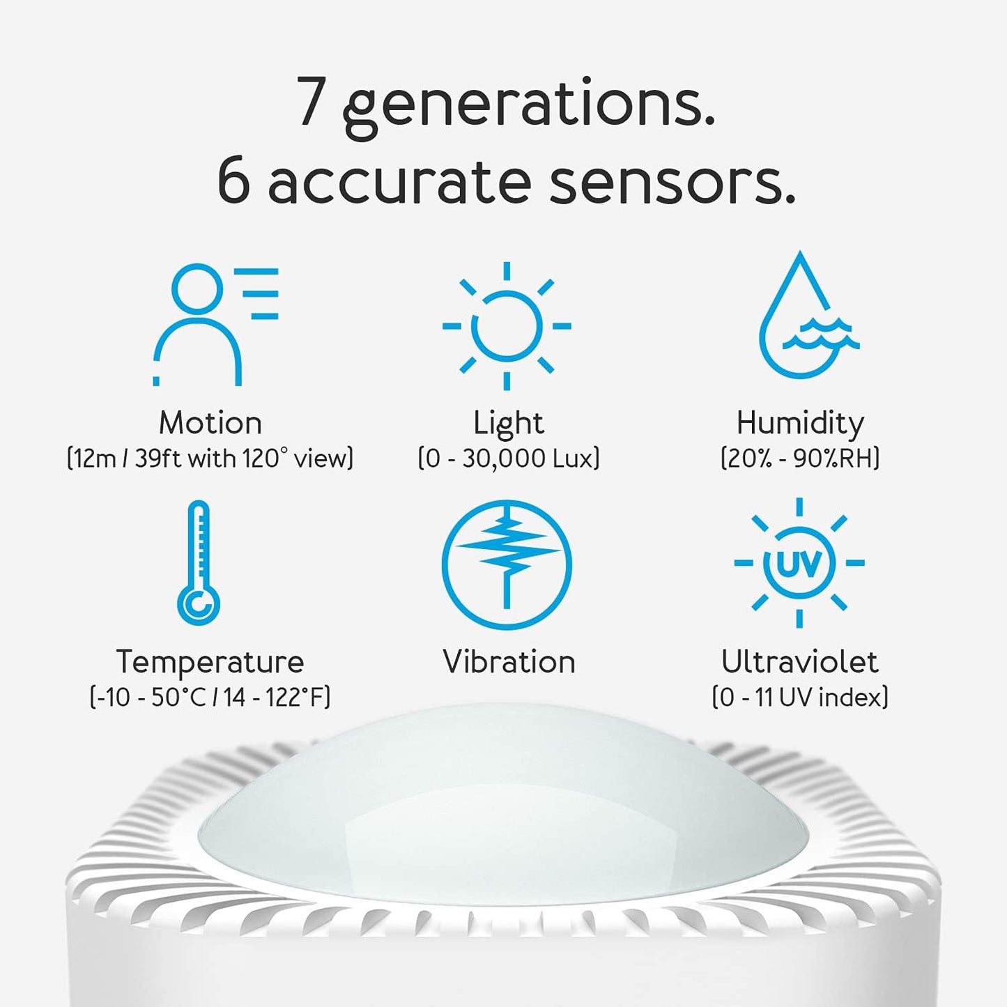 Aeotec Zwave Multisensor 7 Motion, Temperature, Light, Humidity