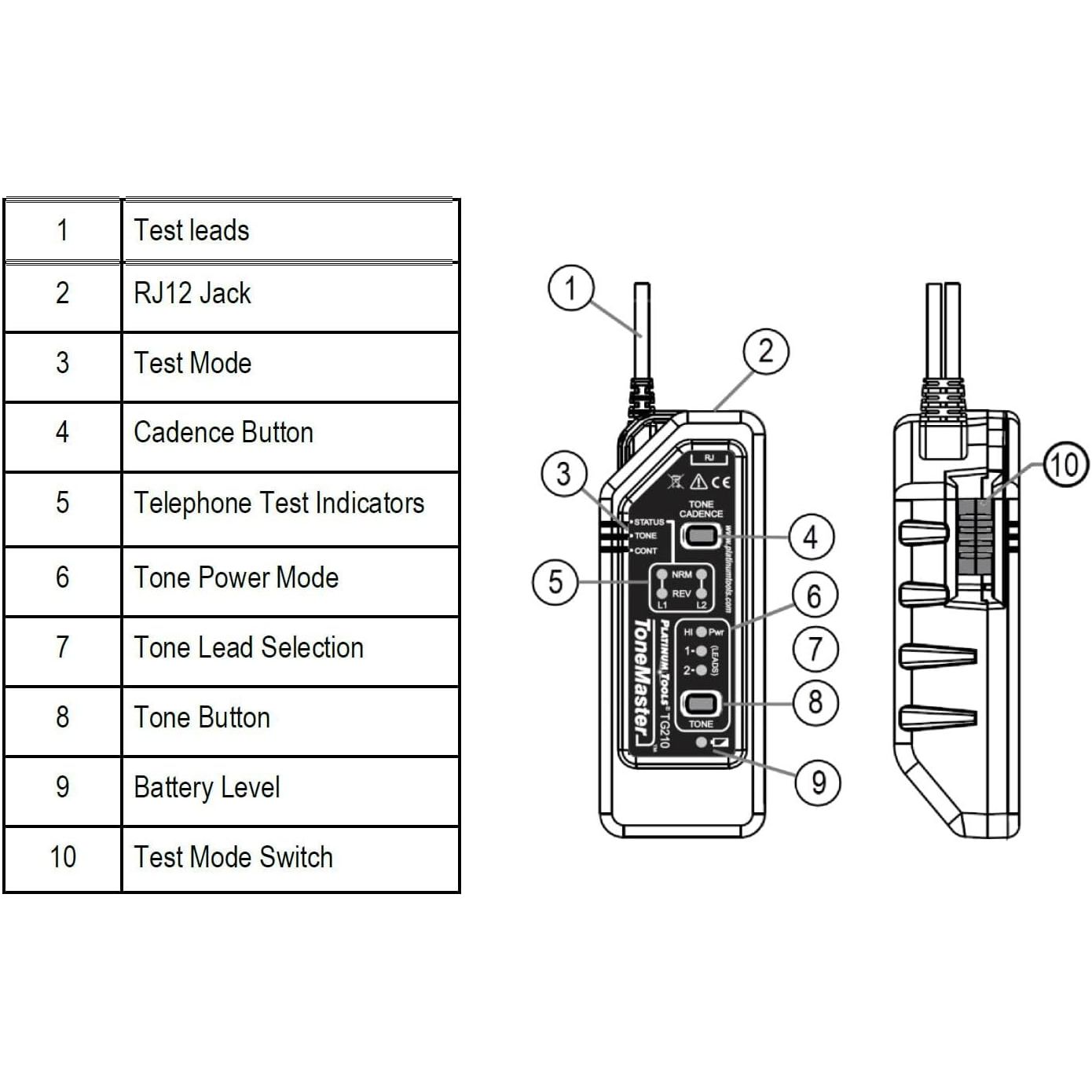 Platinum Tools Tone Master High Power Tone Generator w/ Bed-of-Nails Clips
