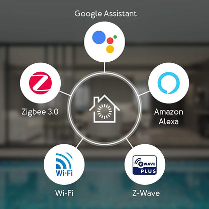 Aeotec SmartThings Smart Home Hub