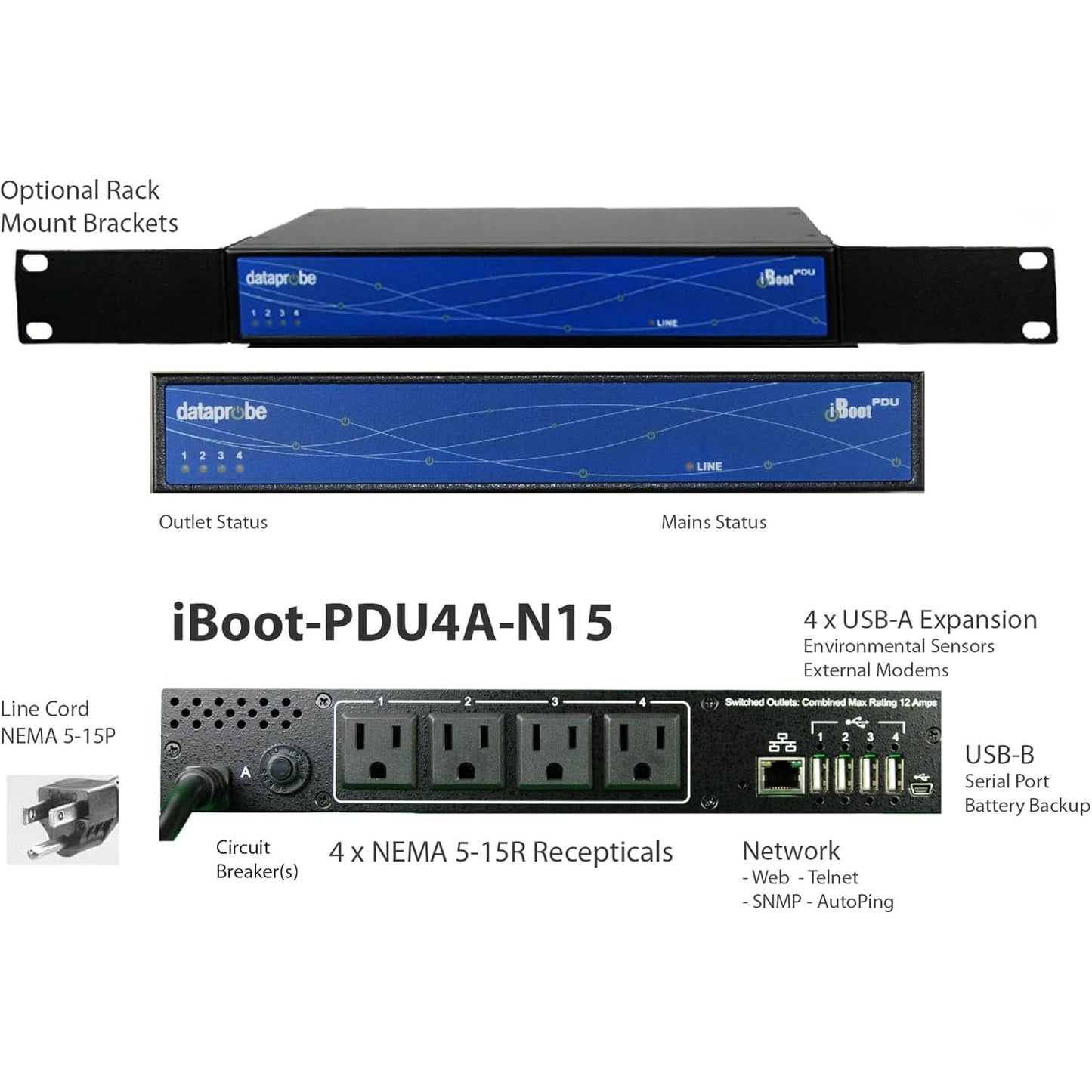 Dataprobe PDU4A