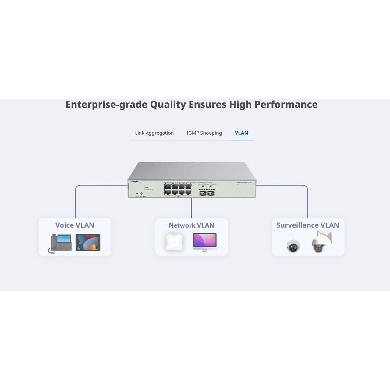Reyee Enterprise Grade 8 Port 2.5 Gigabit PoE+ Switch