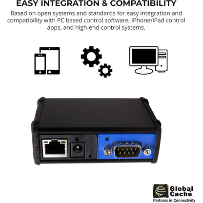 Global Cache iTach Ethernet To RS232 Serial Controller with POE
