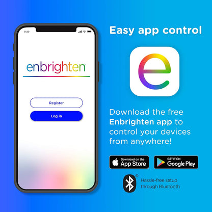 Enbrighten WiFi Dual Outlet Indoor Smart Plug