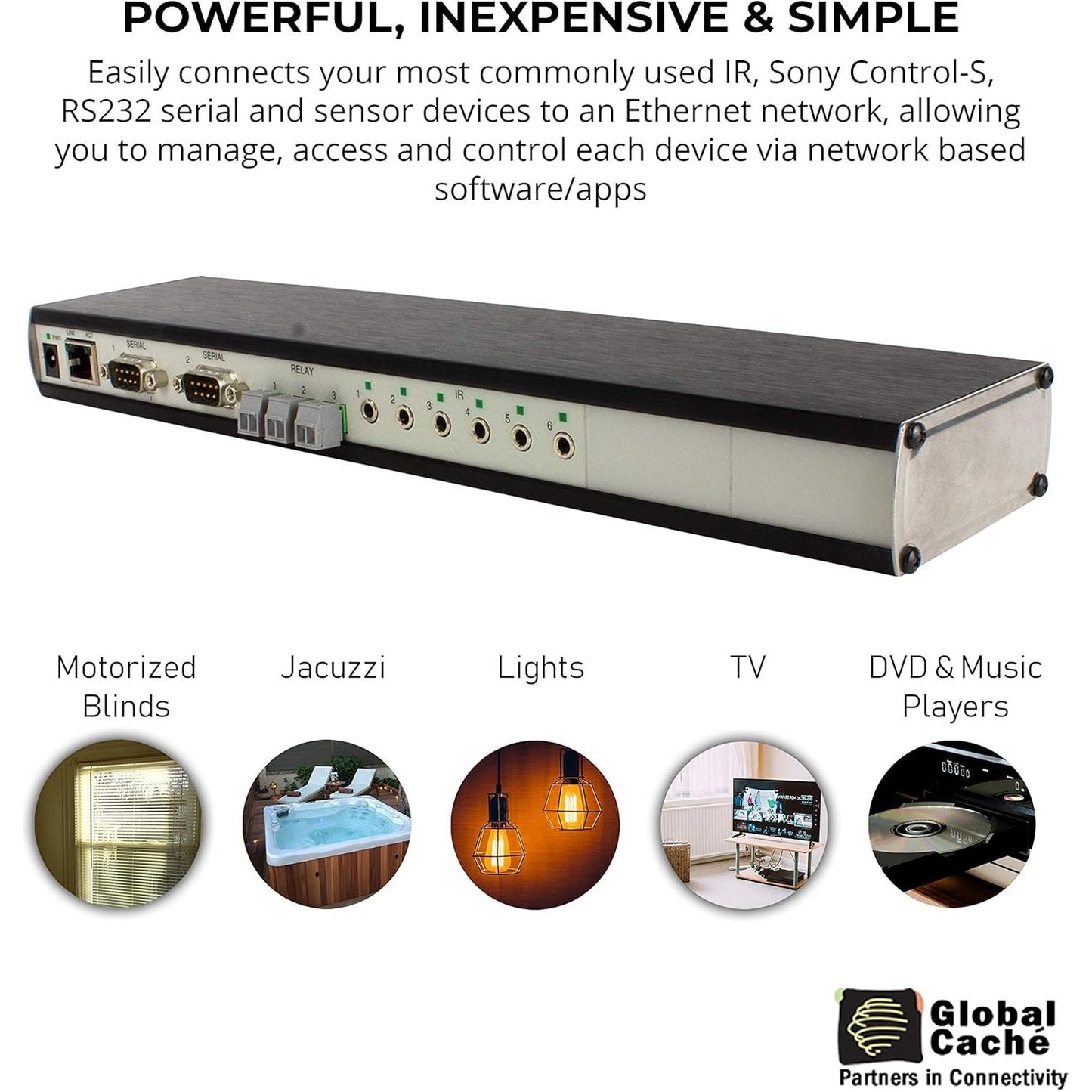 Global Cache Ethernet To Infrared Serial and Relay Controller