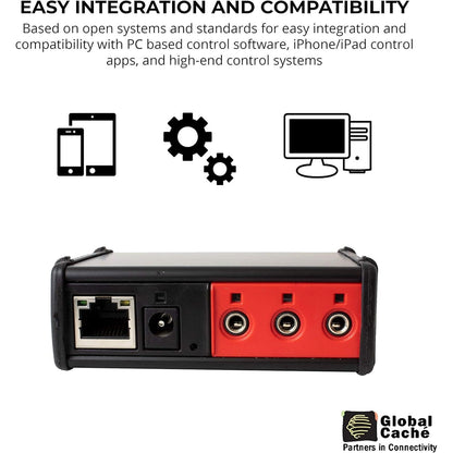 Global Cache iTach Ethernet To Infrared Controller