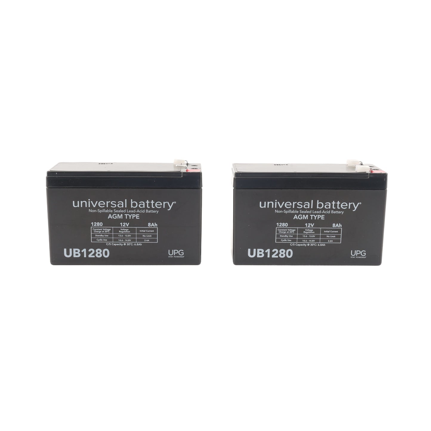 HySecurity 7Ah 12V Sealed Lead-Acid Replacement Battery Kit (2-Pack)