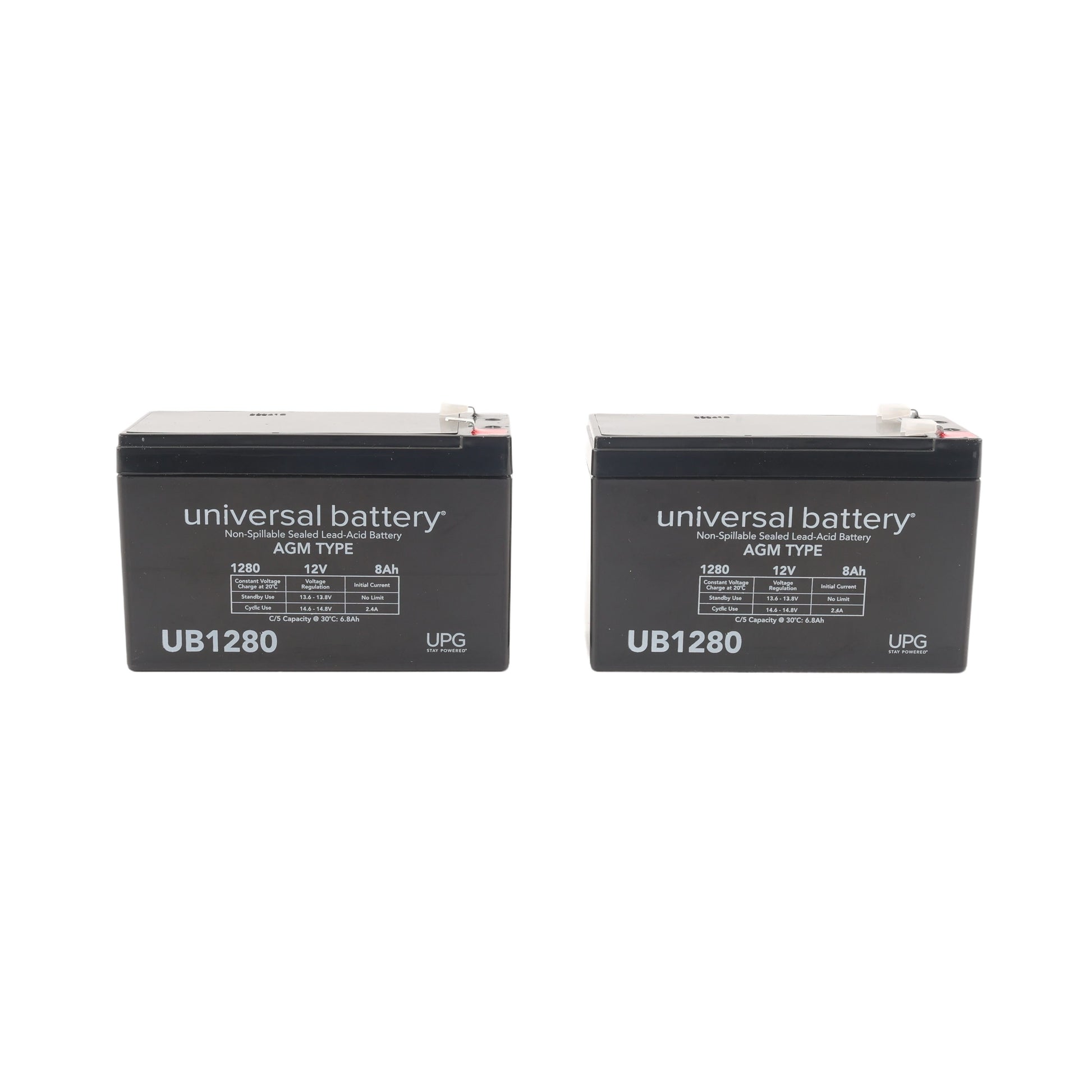 HySecurity 7Ah 12V Sealed Lead-Acid Replacement Battery Kit (2-Pack)