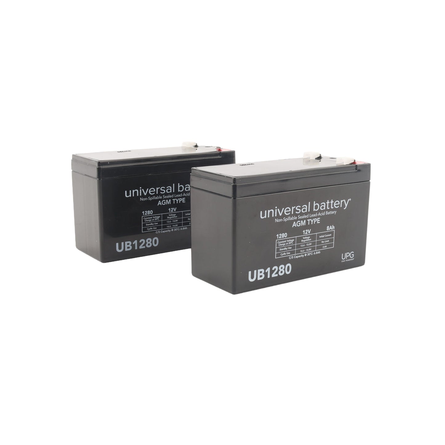 HySecurity 7Ah 12V Sealed Lead-Acid Replacement Battery Kit (2-Pack)