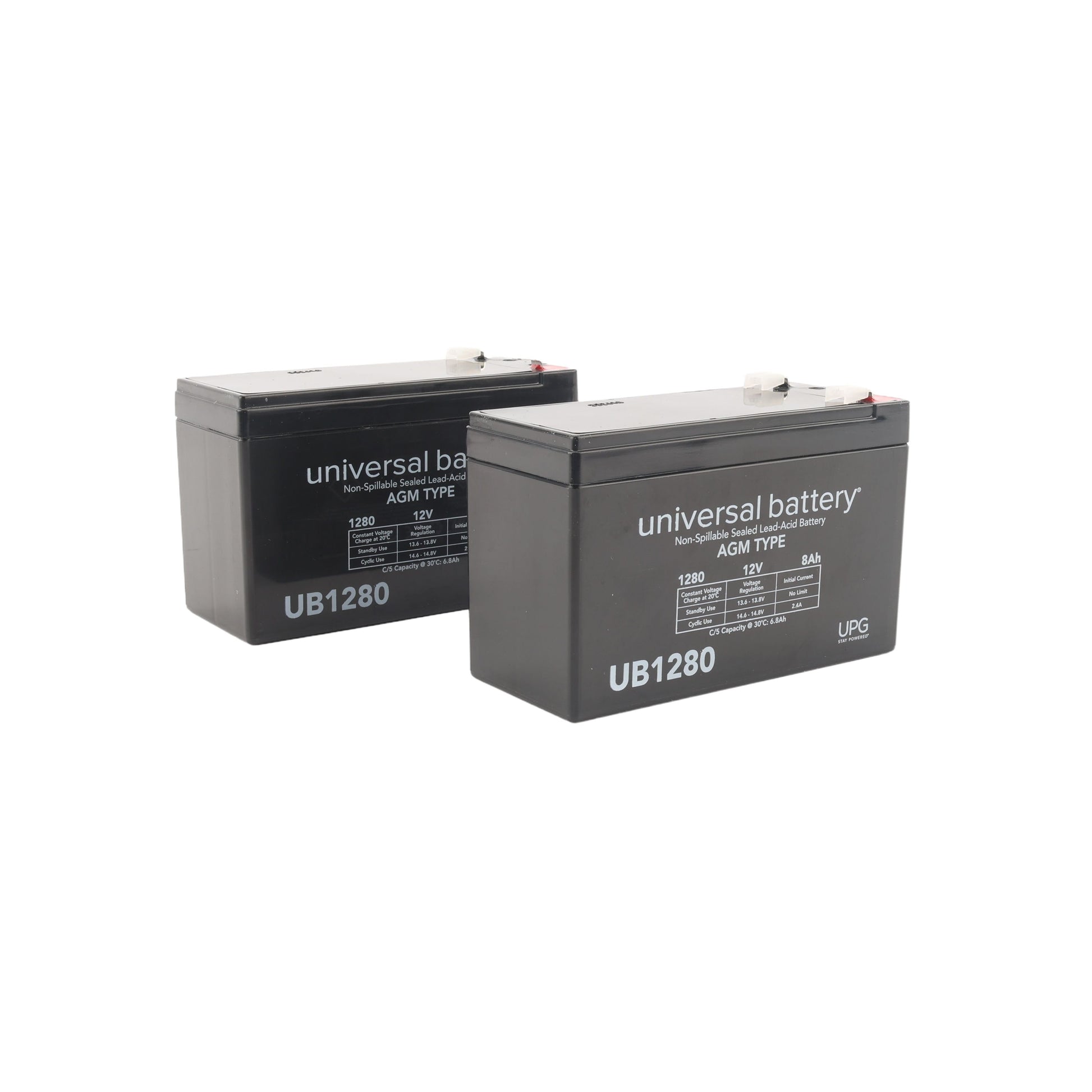 HySecurity 7Ah 12V Sealed Lead-Acid Replacement Battery Kit (2-Pack)
