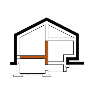 ROCKWOOL Safe'n'Sound Stone Wool Insulation for Superior Soundproofing & Fire Resistance