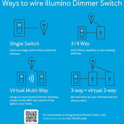 Aeotec Illumino ZWave 700 Wall Dimmer
